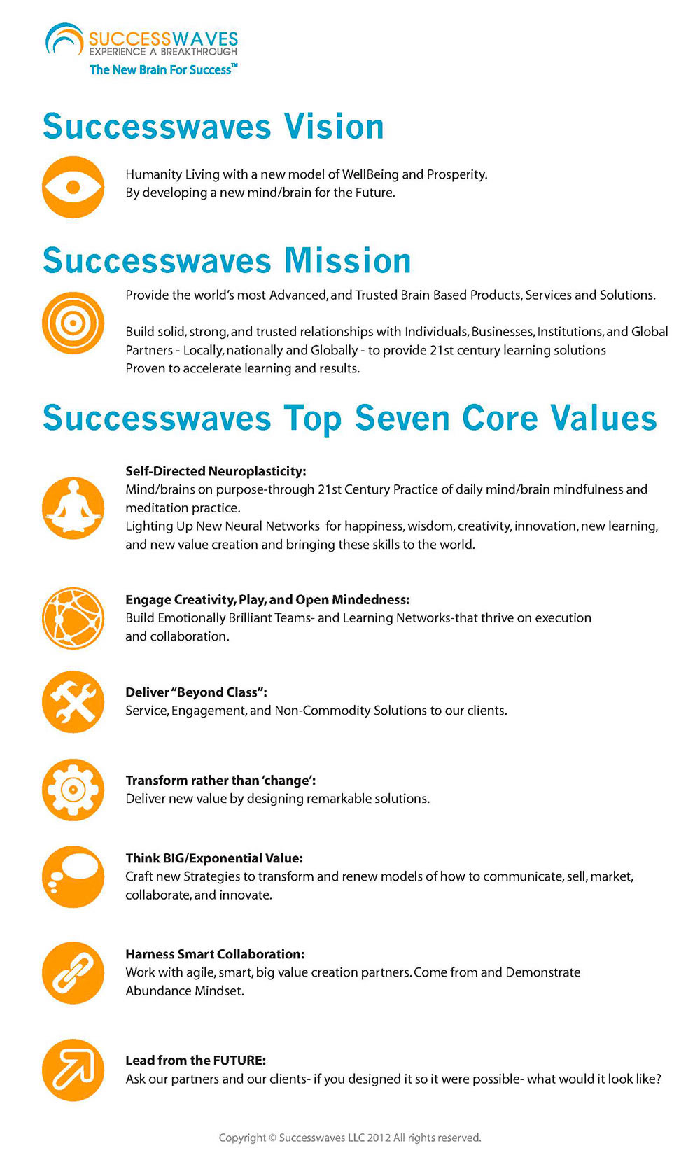 core-values-top-7-successwaves-brain-science-neuro-plasticity-coaching